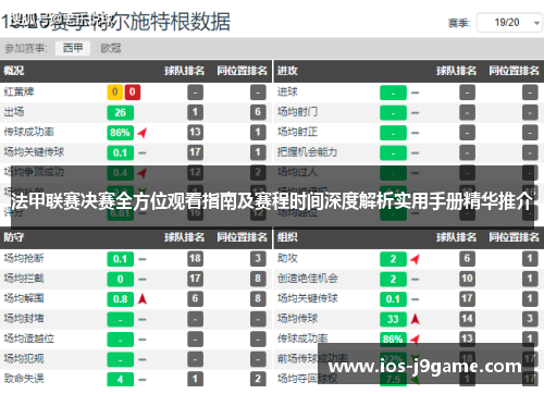 法甲联赛决赛全方位观看指南及赛程时间深度解析实用手册精华推介