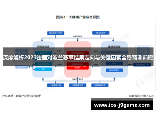 深度解析2023法国对波兰赛事结果走向与关键因素全景预测前瞻