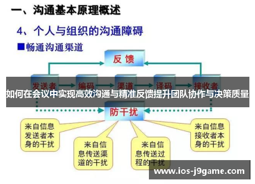 如何在会议中实现高效沟通与精准反馈提升团队协作与决策质量
